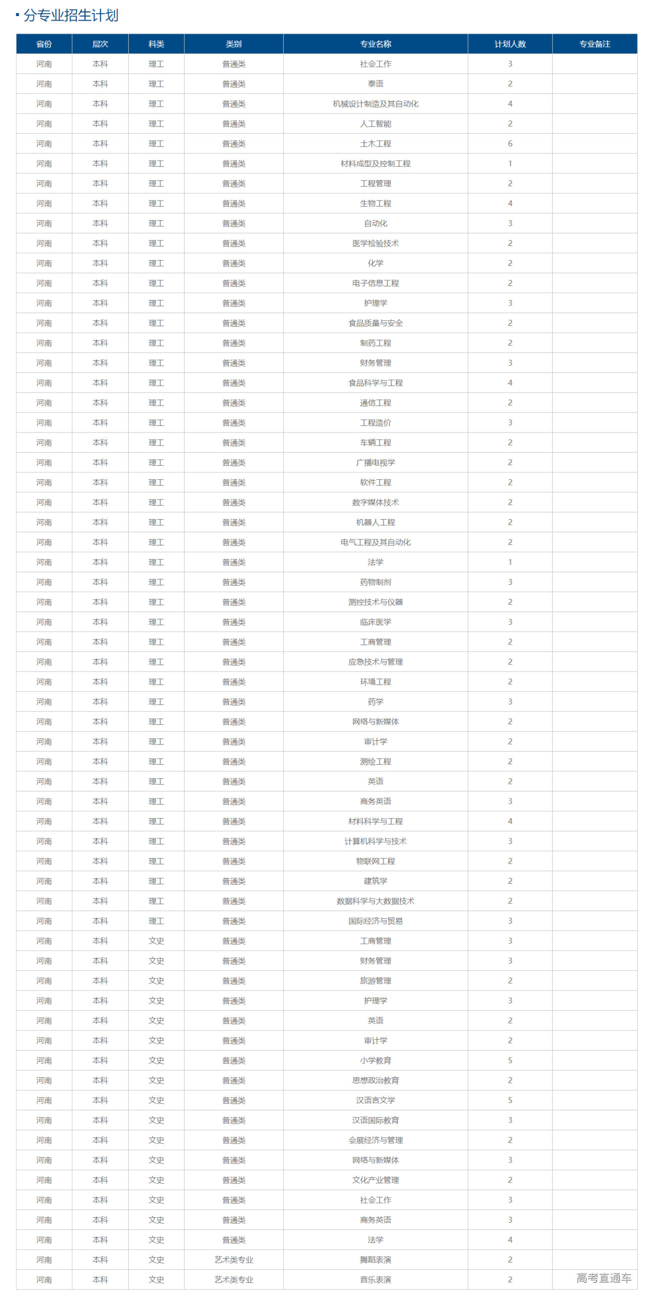 1687335605549312.png image.png