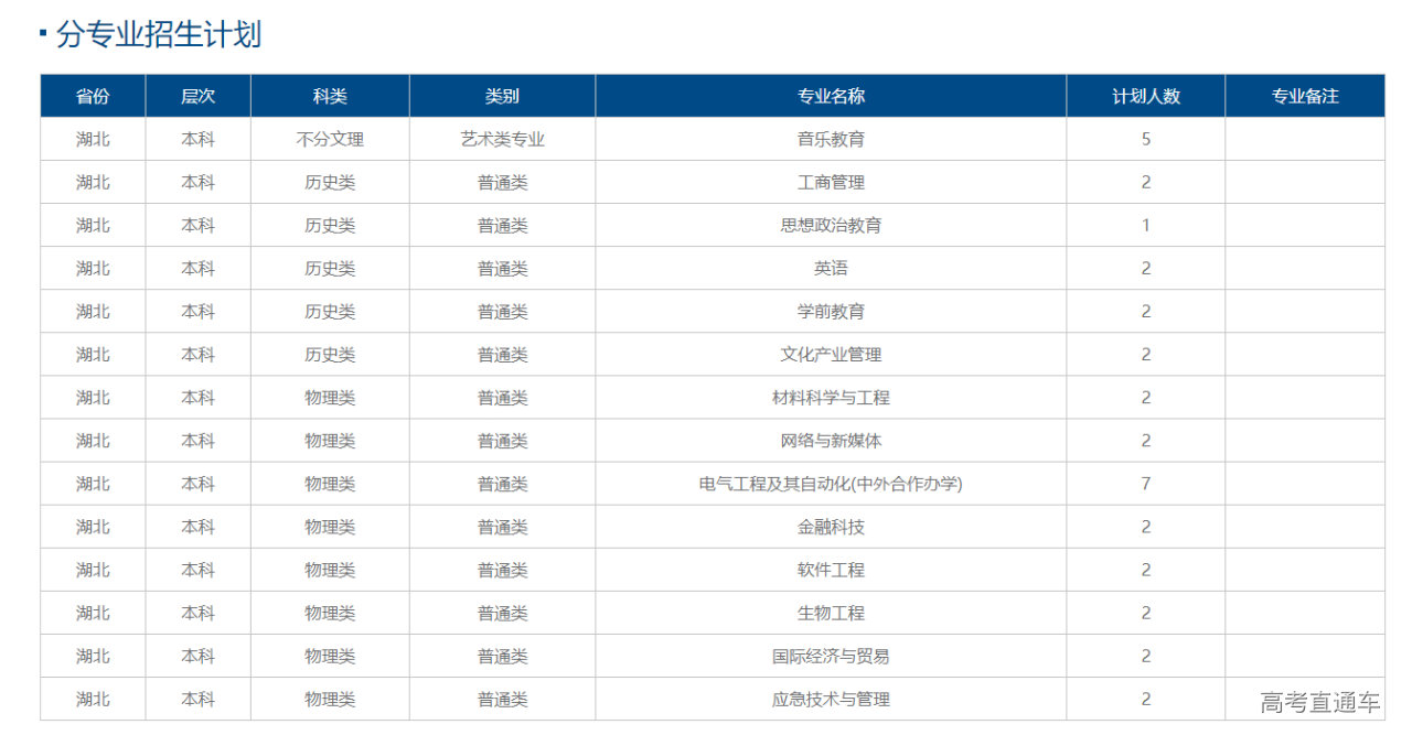 1687335615236074.png image.png