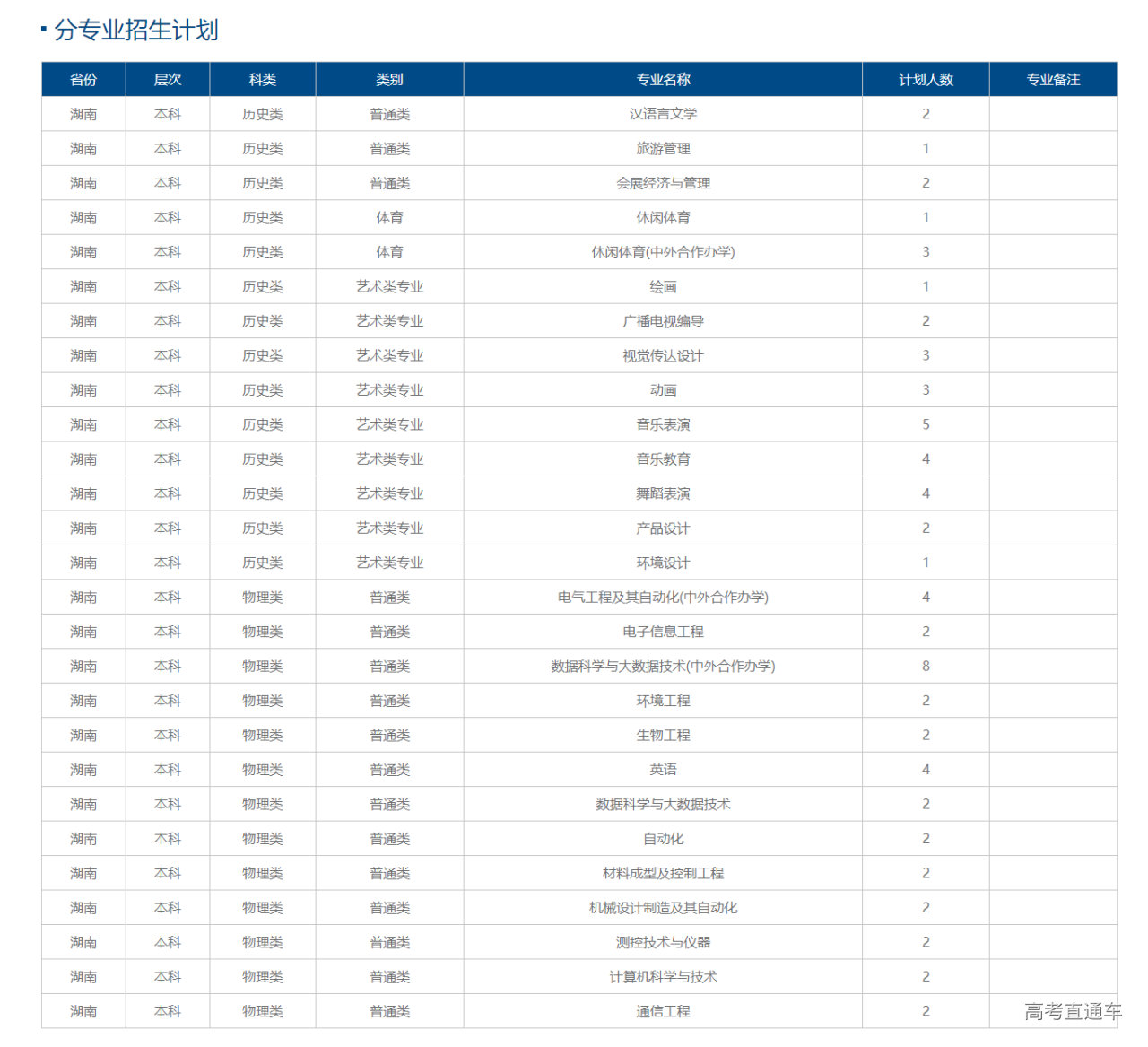 1687335627423966.png image.png