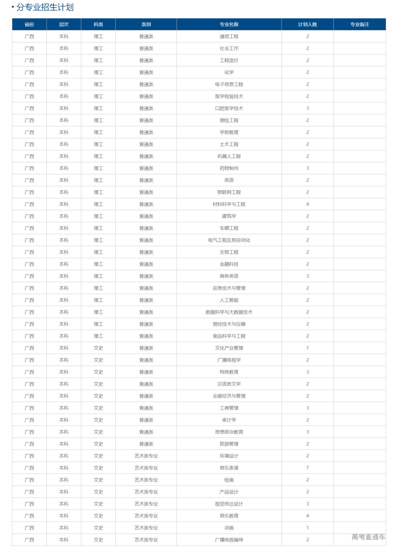 1687335650877728.png image.png