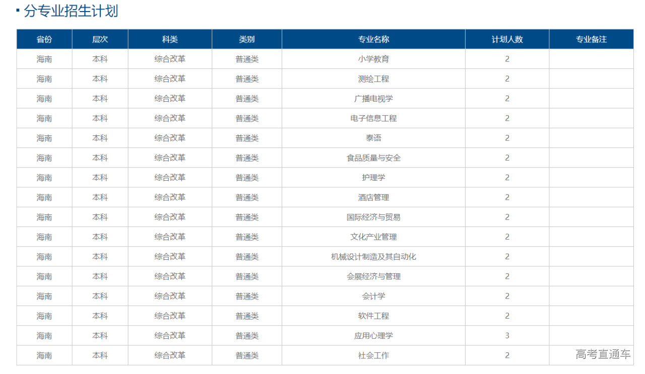 1687335661260139.png image.png