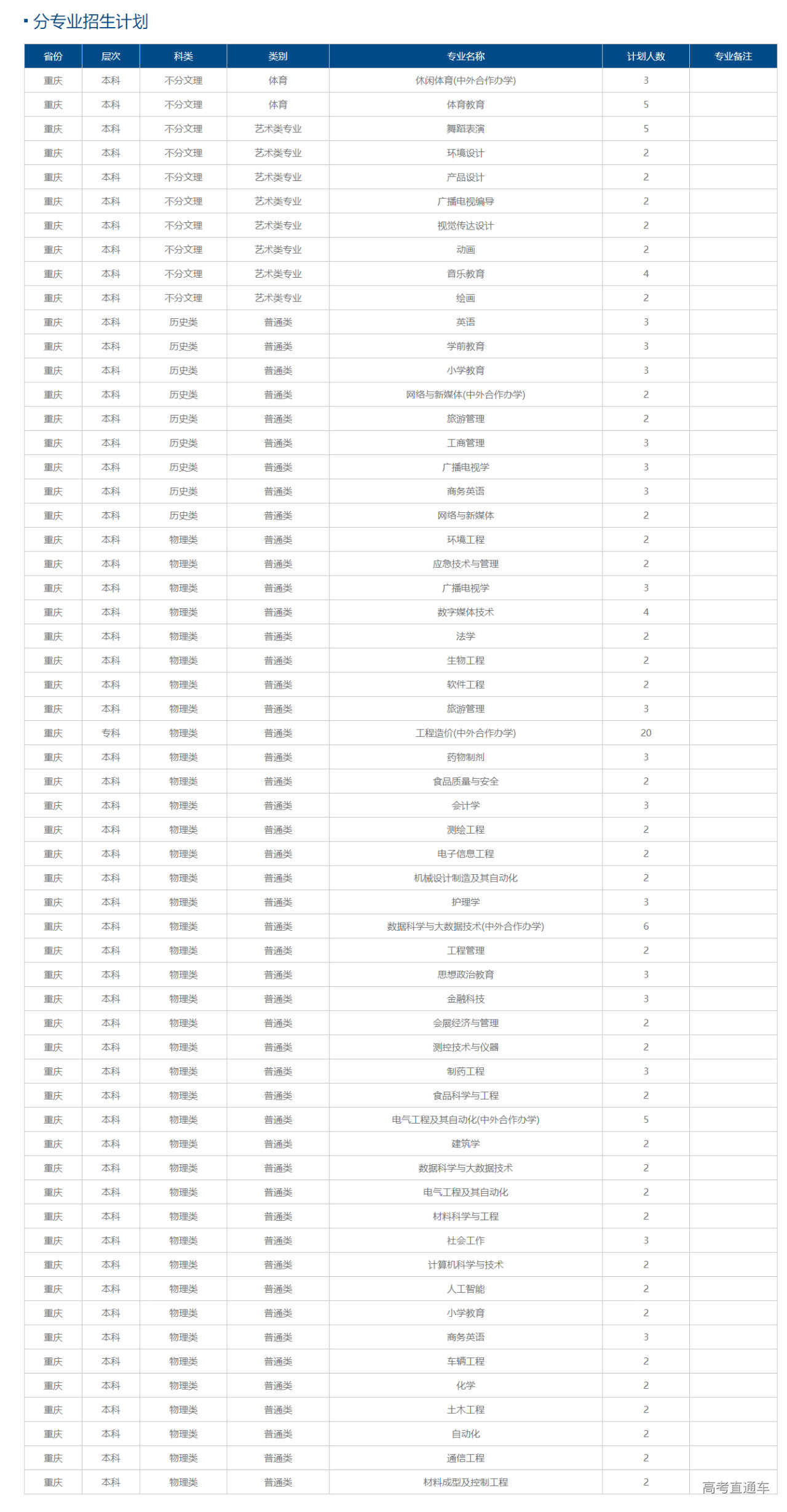 1687335674931308.png image.png