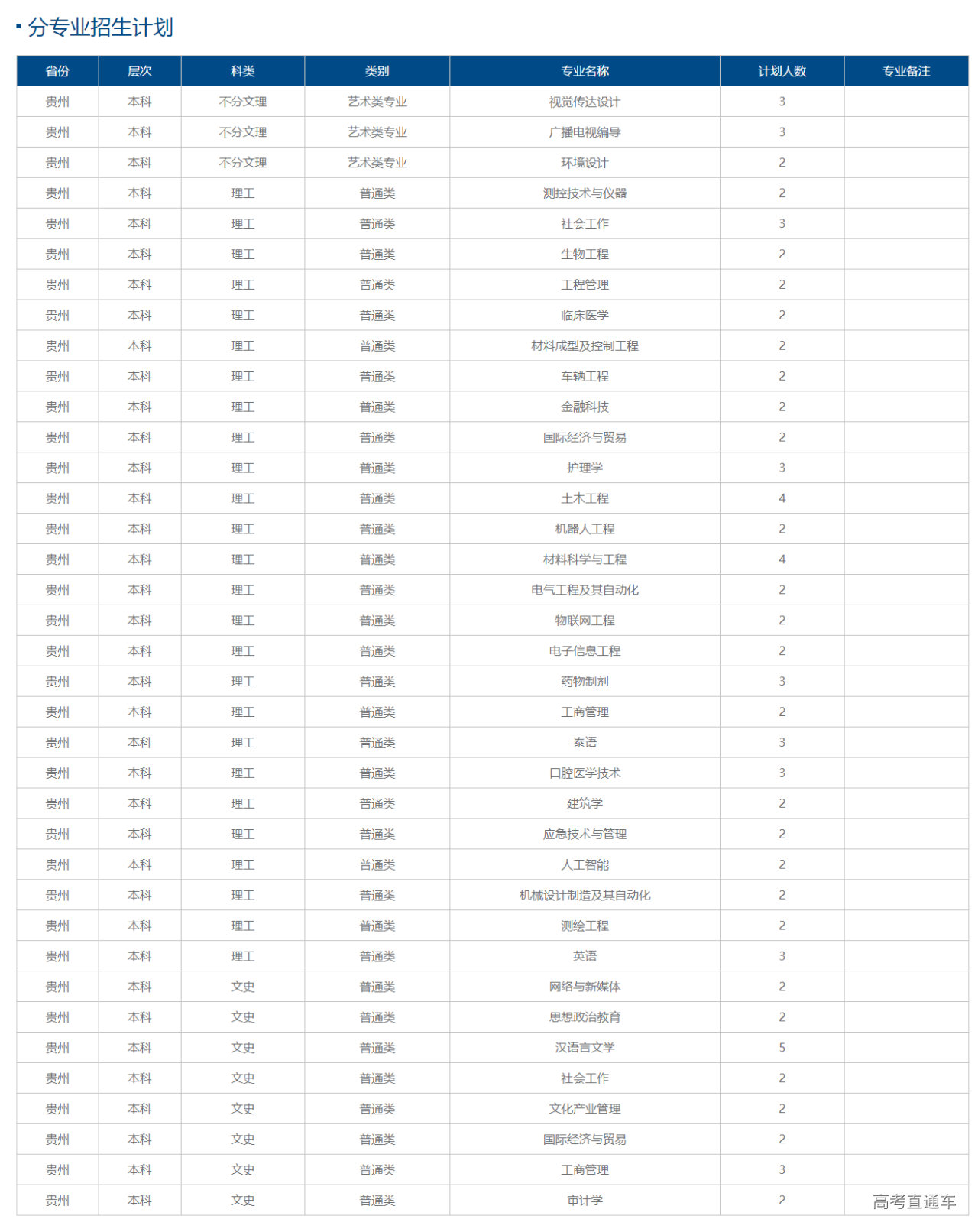 1687335686903731.png image.png