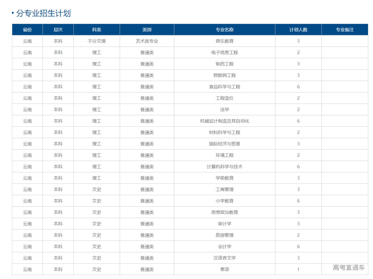 1687335696102427.png image.png