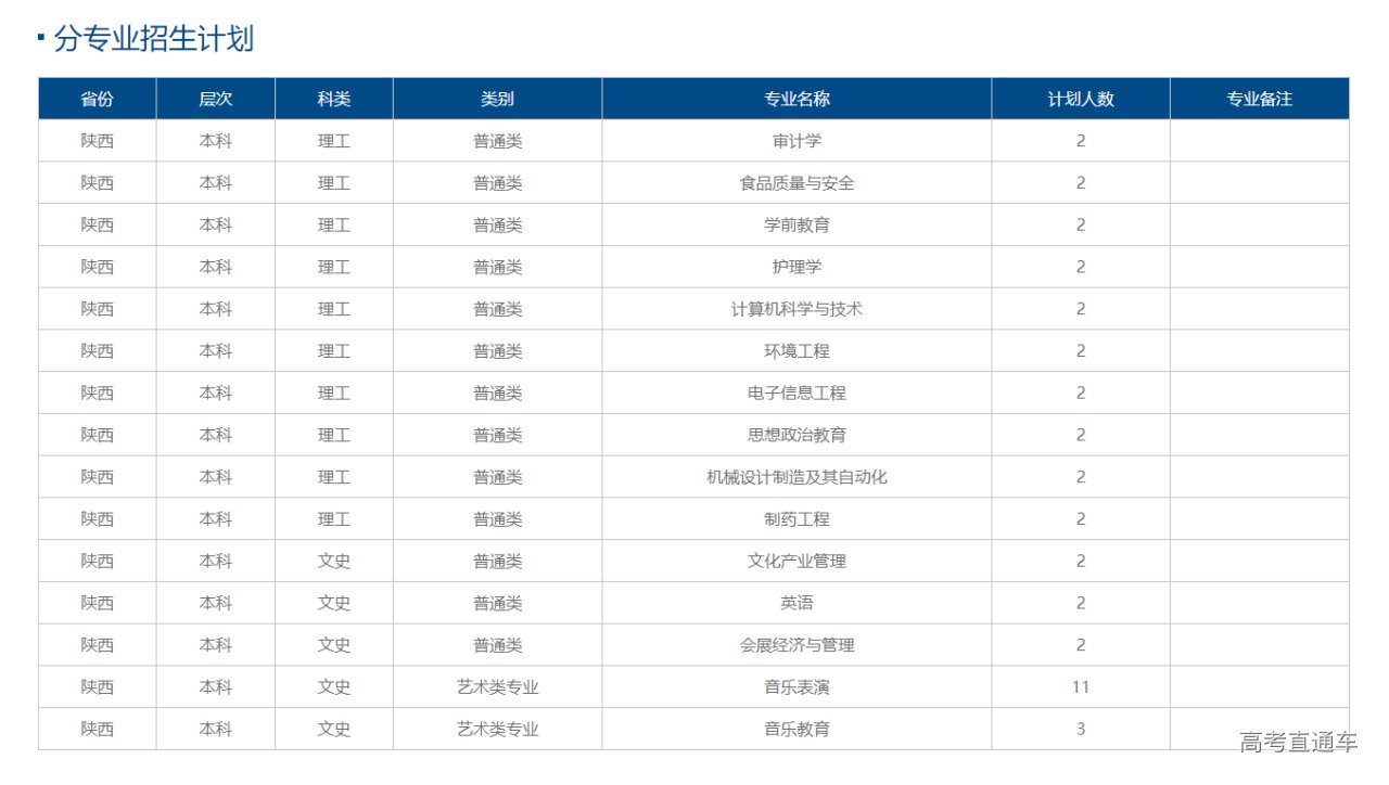 1687335709827703.png image.png