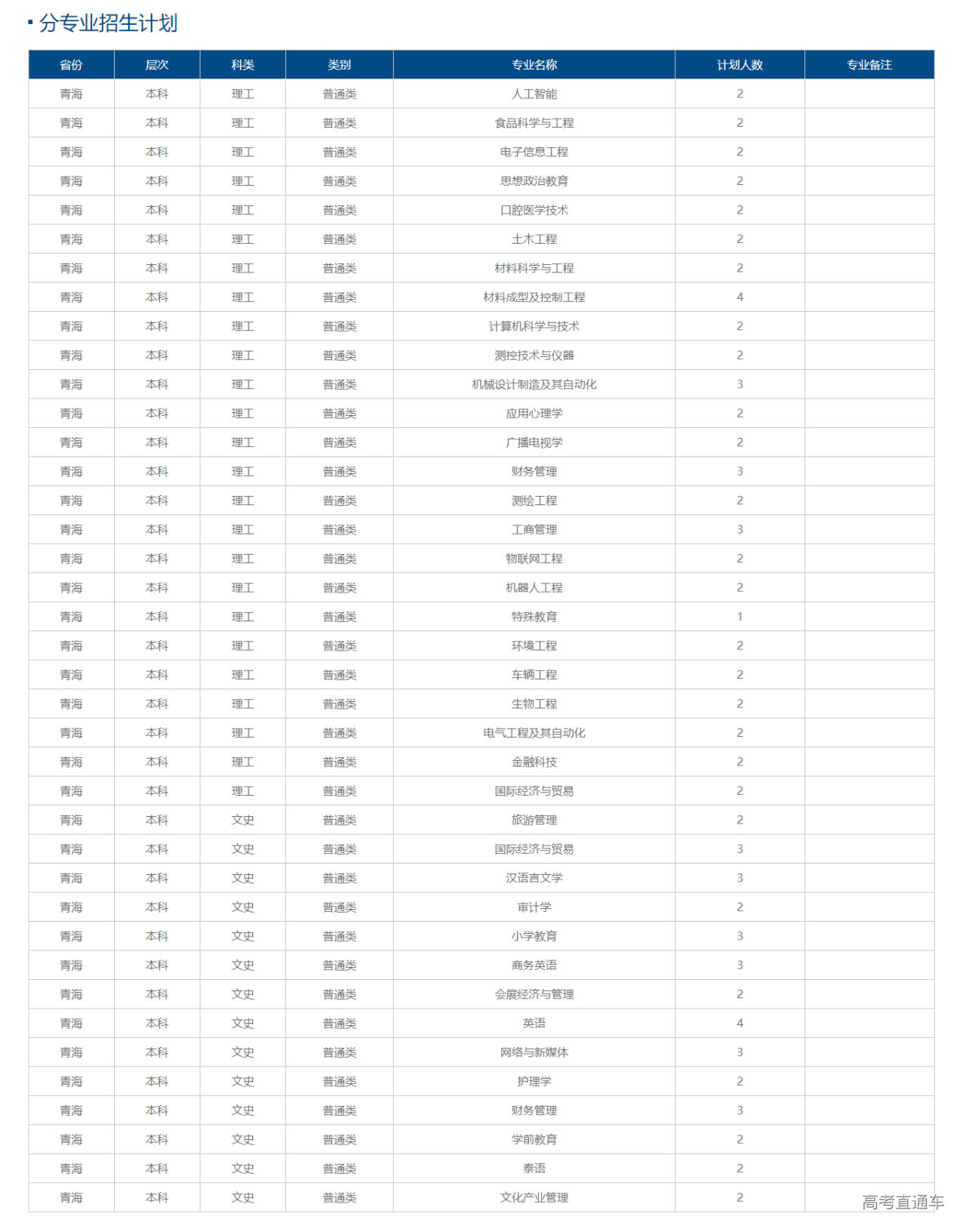 1687335733207070.png image.png