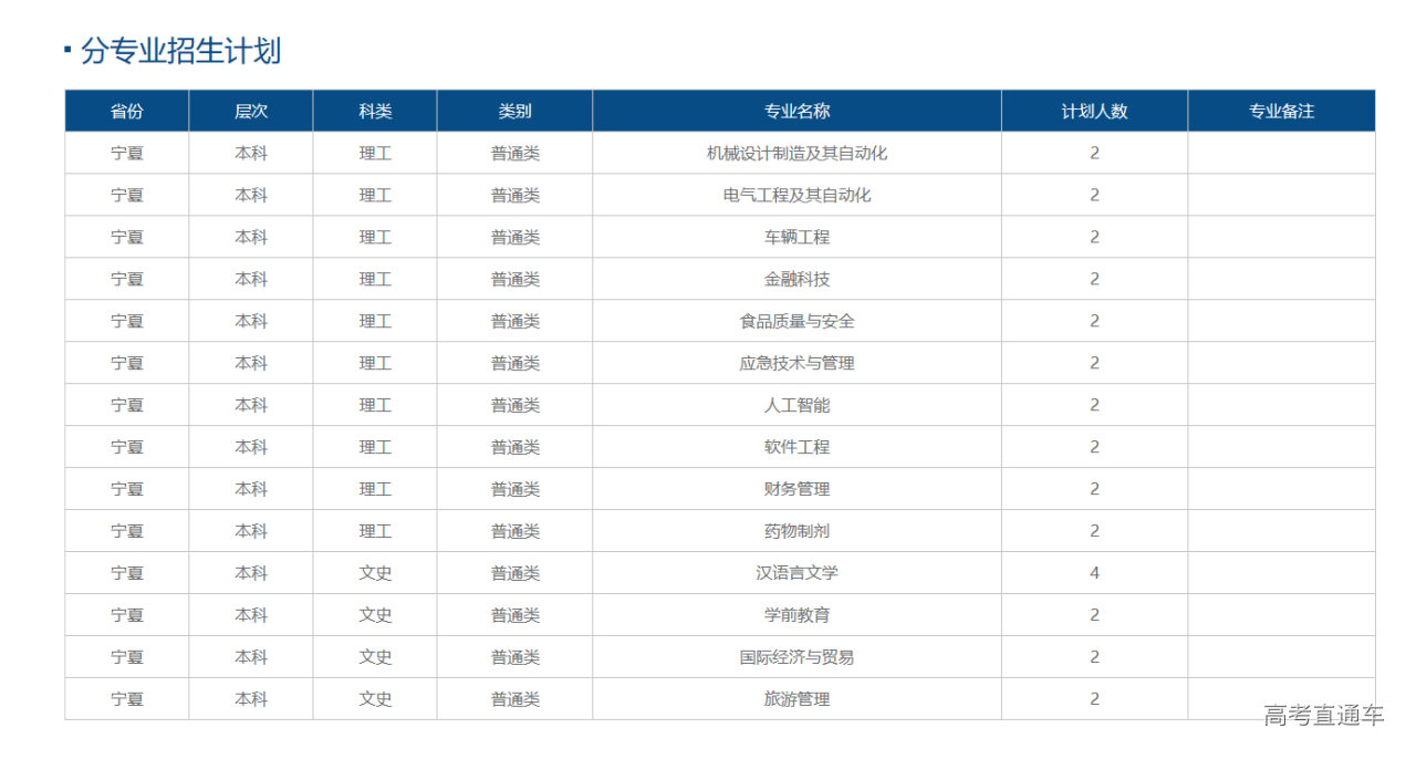 1687335746492072.png image.png