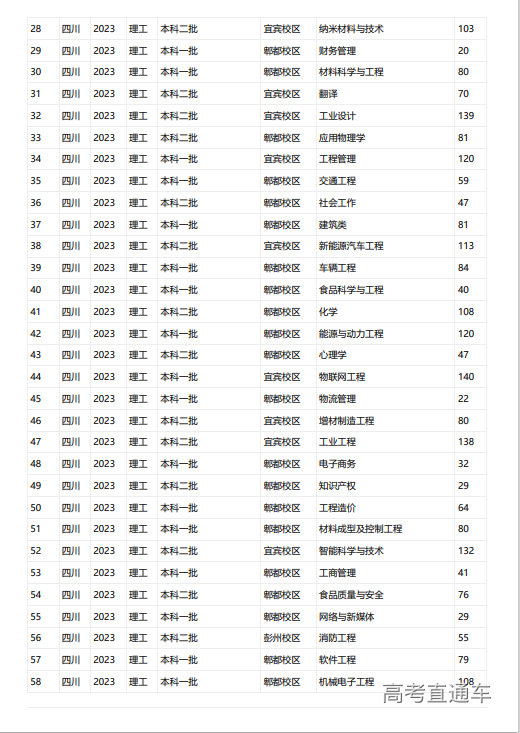 1687336561771344.png image.png