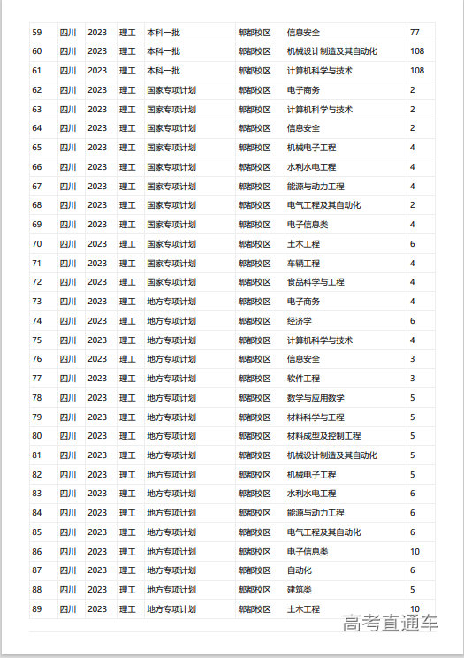 1687336573265573.png image.png