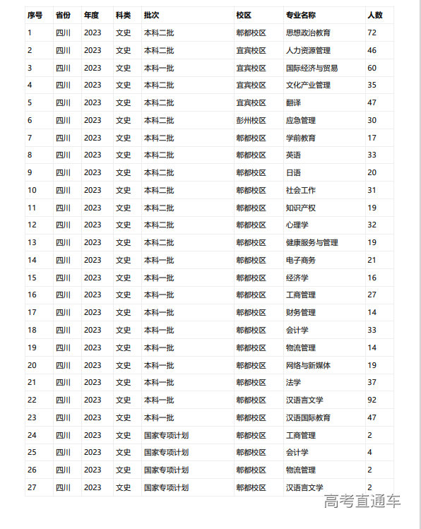 1687336692329361.png image.png