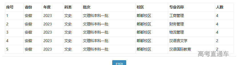 1687337021446205.png image.png