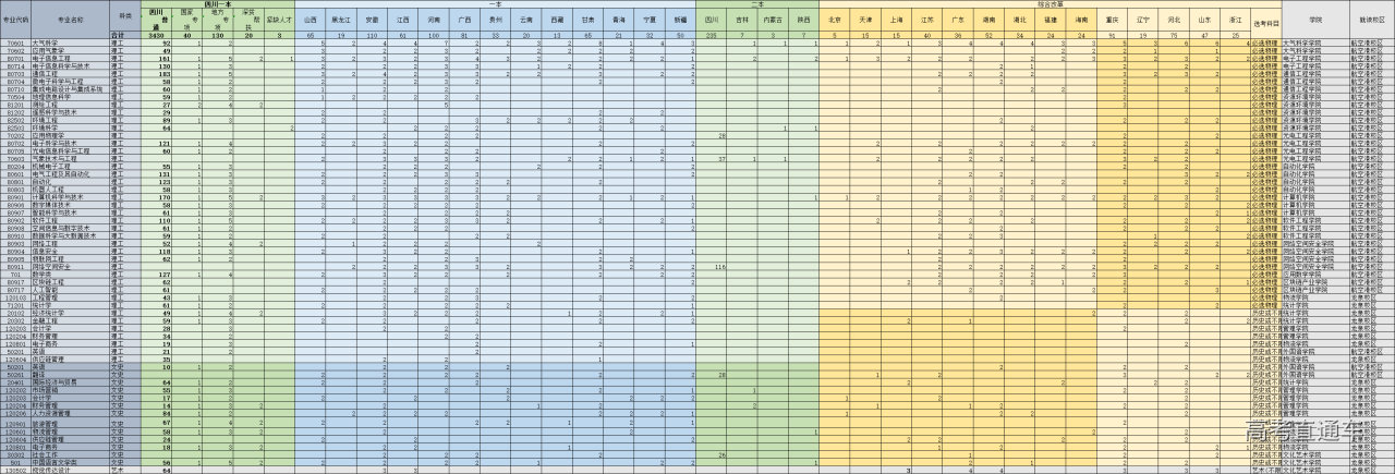 1687337528345231.png a1c810e2c80f9f22686c54a5e465d45.png