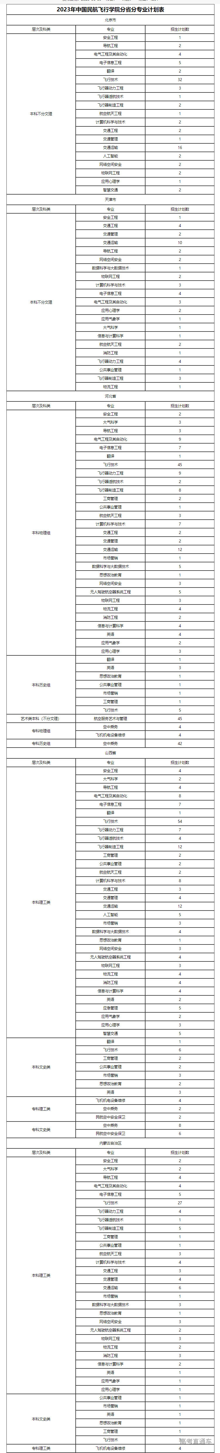 1687338387290934.png image.png