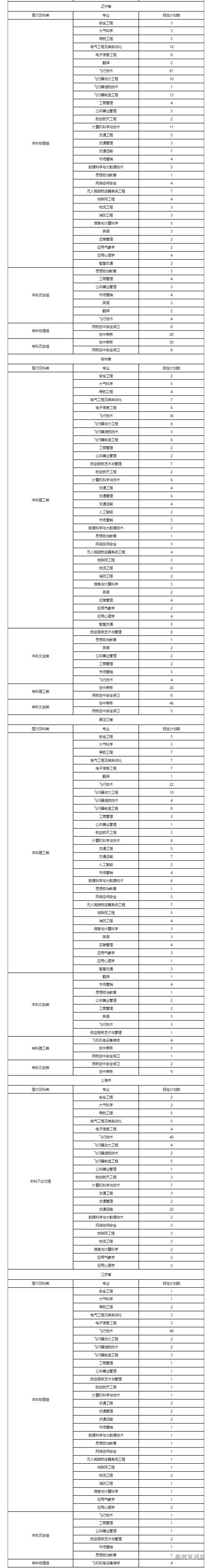 1687338462914233.png image.png