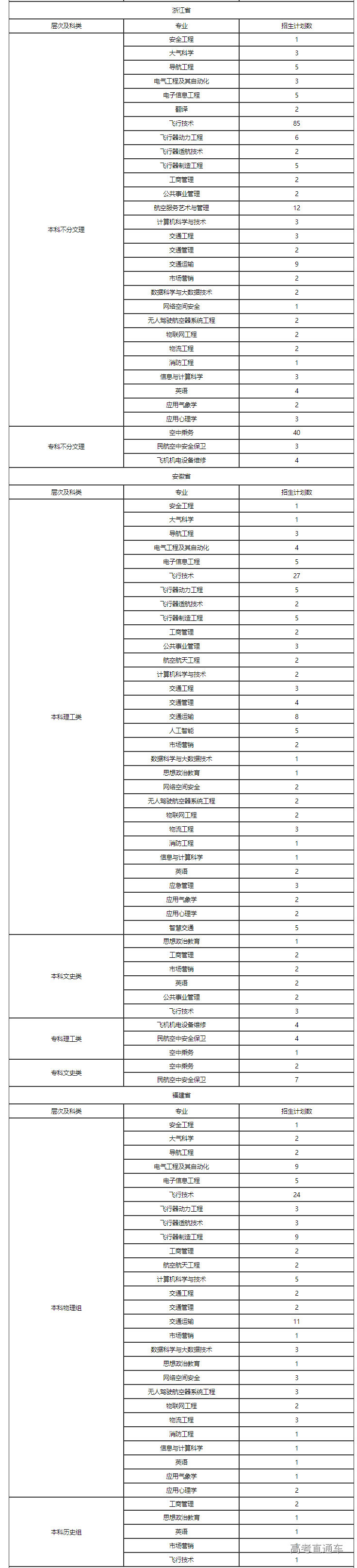 1687338485136342.png image.png