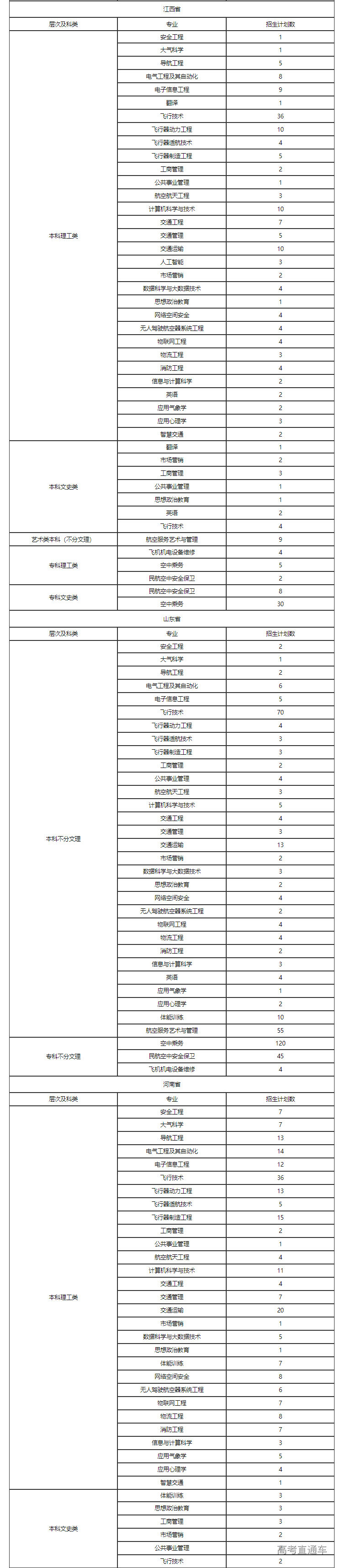 1687338505740951.png image.png