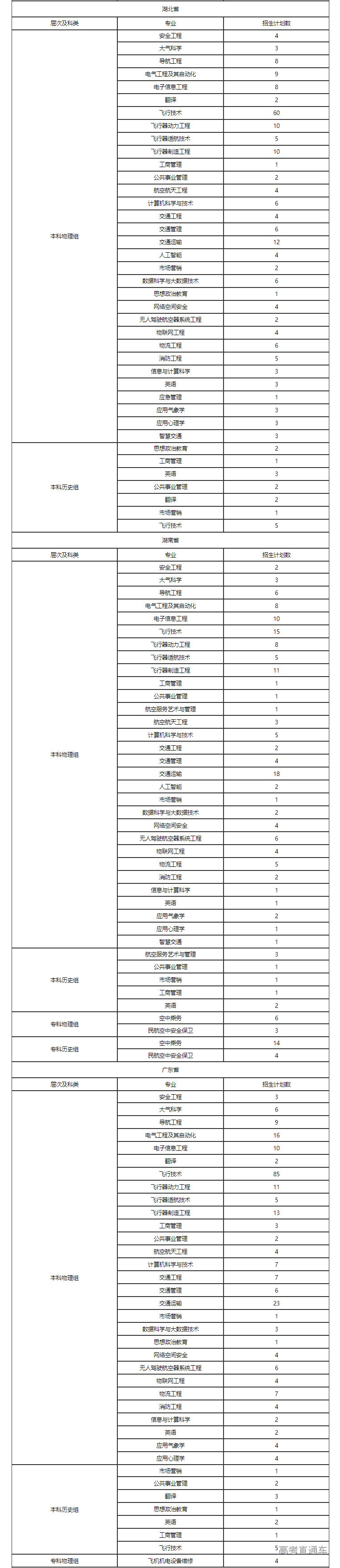 1687338525325778.png image.png