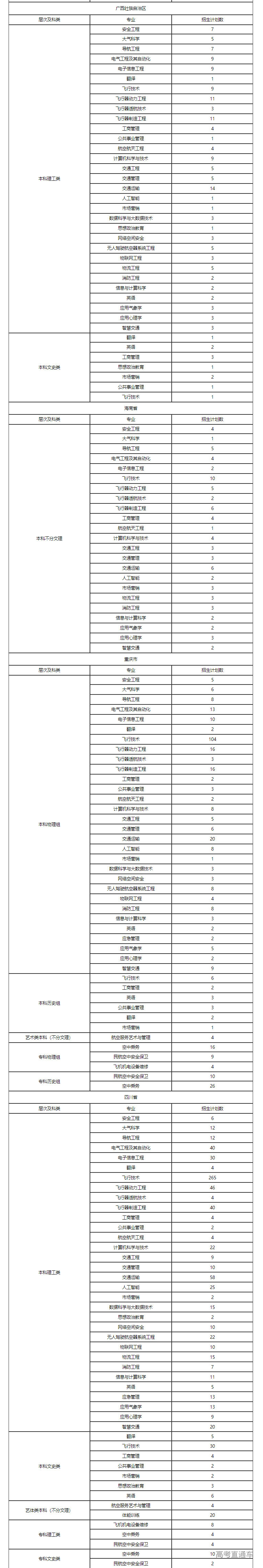 1687338544439047.png image.png