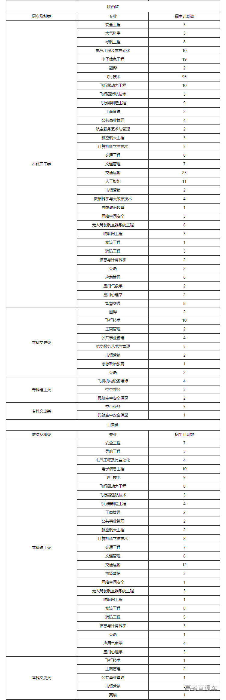 1687338590713105.png image.png