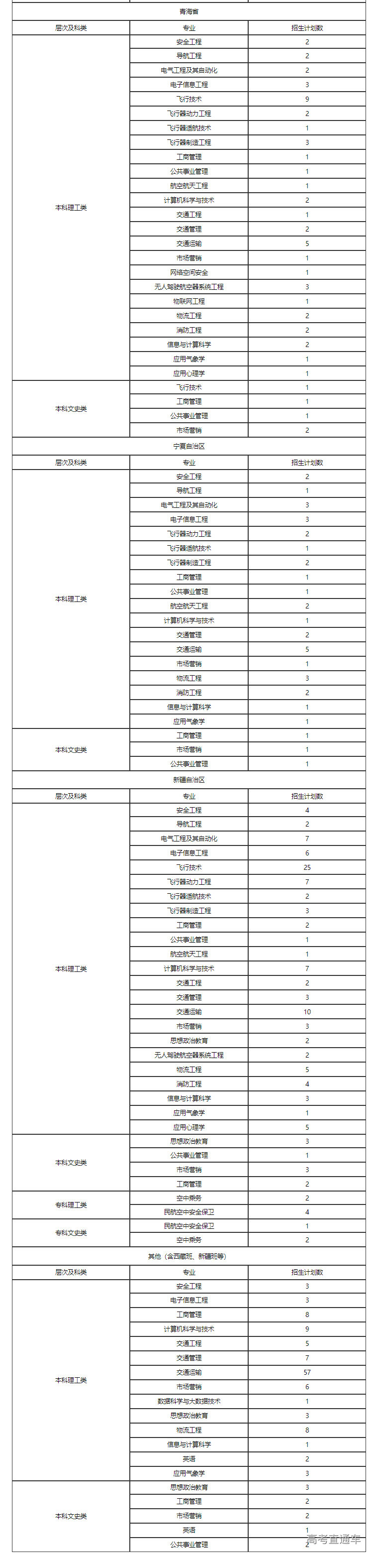 1687338605318713.png image.png