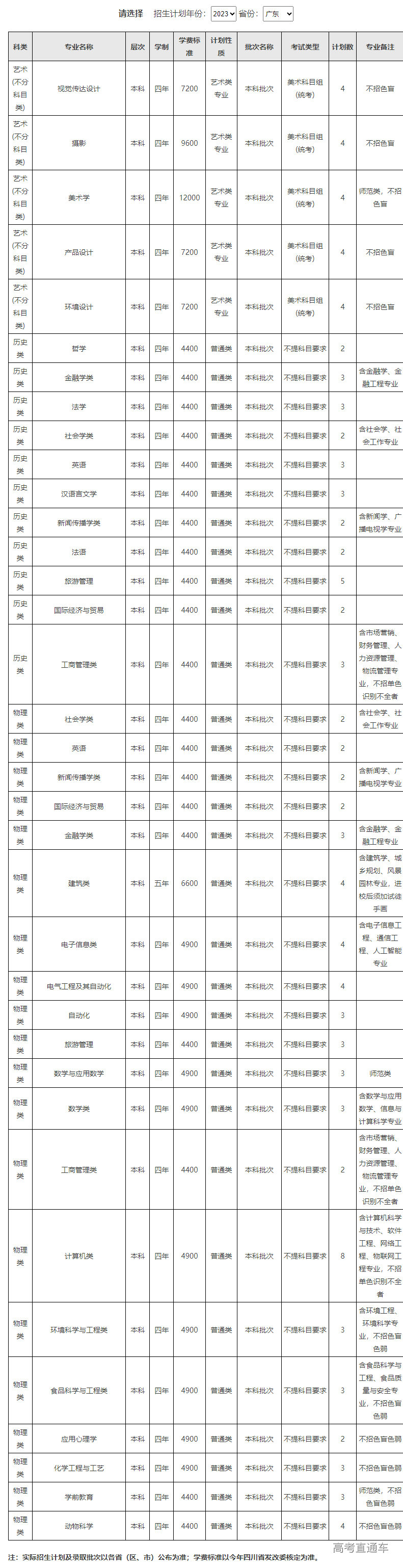 1687339100870480.png image.png