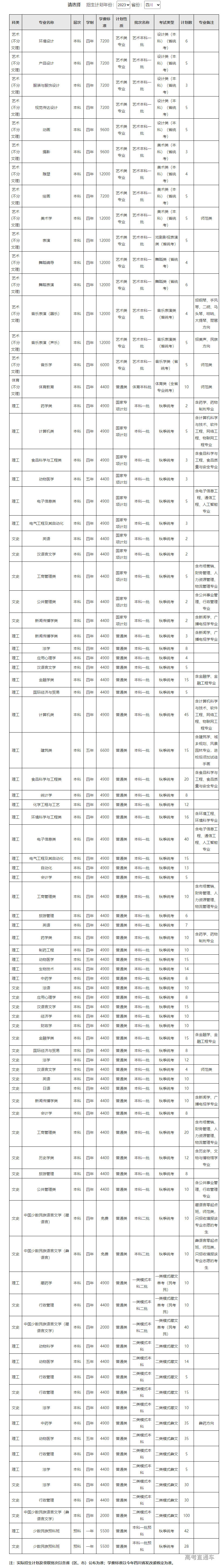 1687339124798243.png image.png