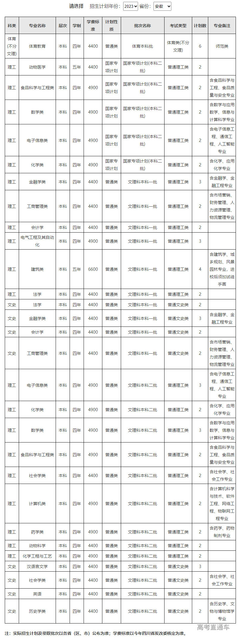 1687339166654538.png image.png