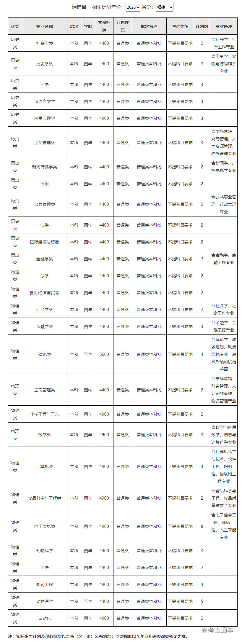 1687339187355286.png image.png