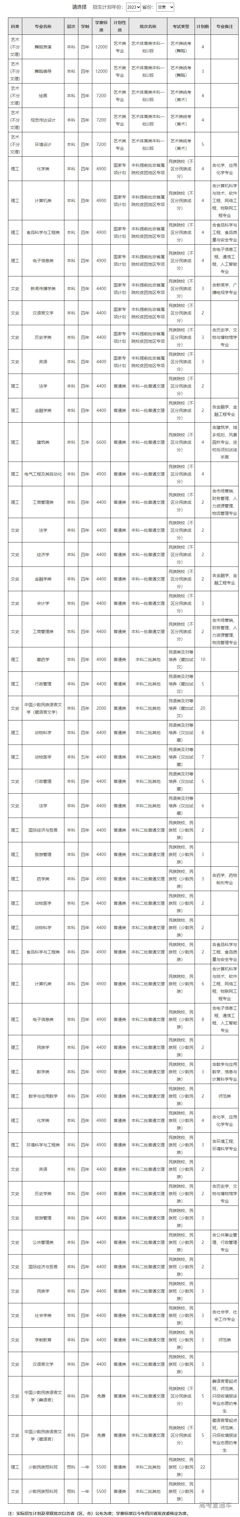 1687339211949809.png image.png