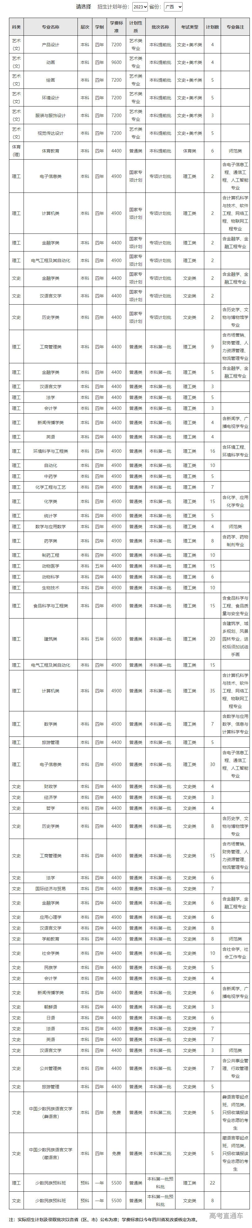 1687339225418306.png image.png