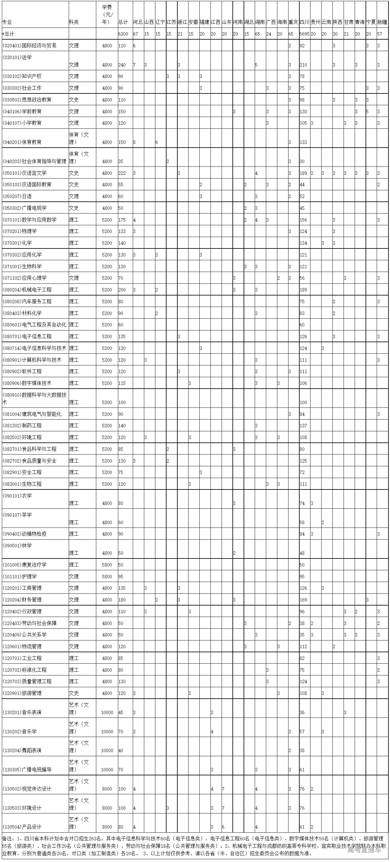 1687339234126372.png 1.png