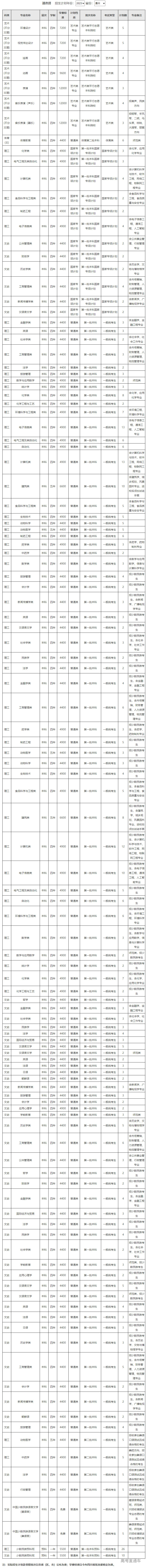 1687339241279958.png image.png