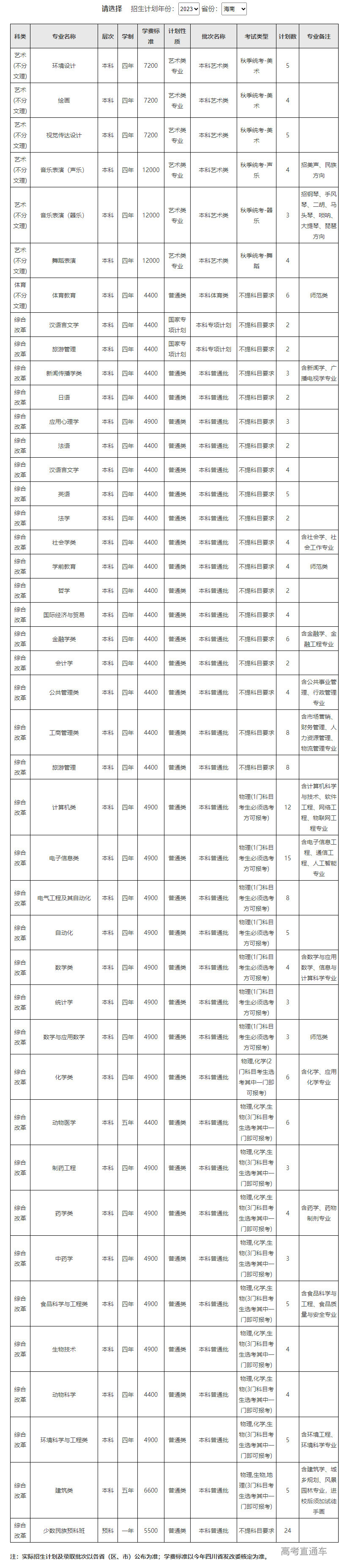 1687339254521543.png image.png