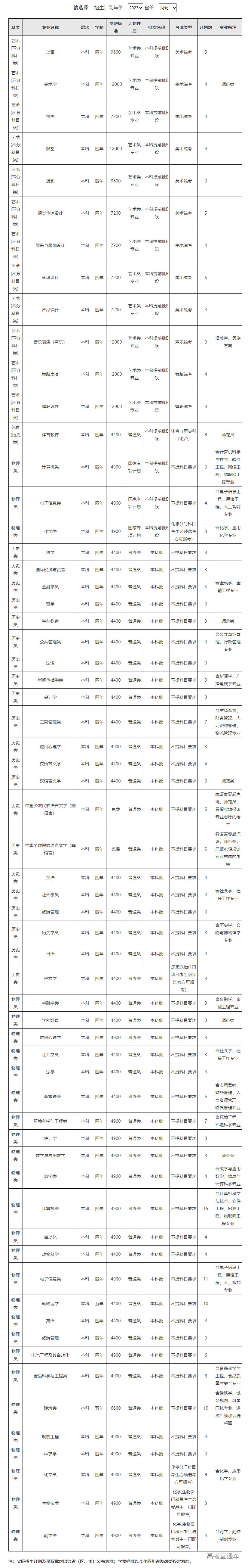 1687339267125487.png image.png