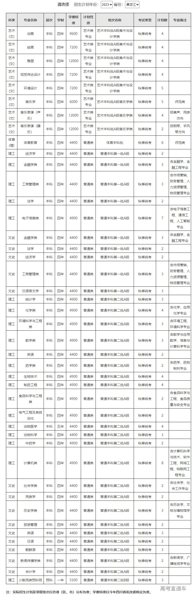 1687339295111586.png image.png