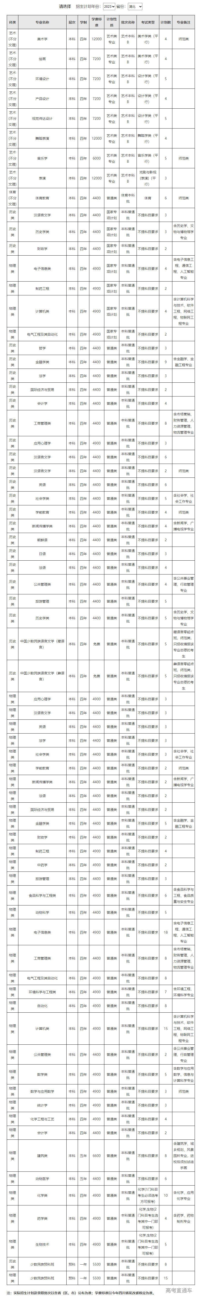 1687339311859926.png image.png