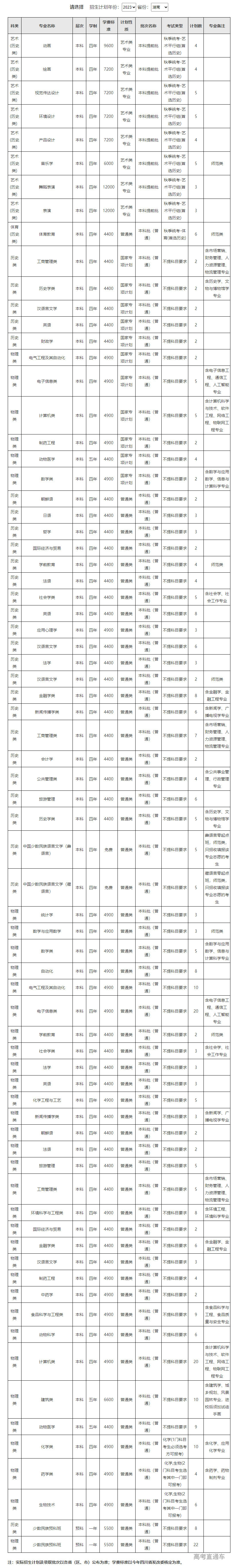 1687339325829527.png image.png