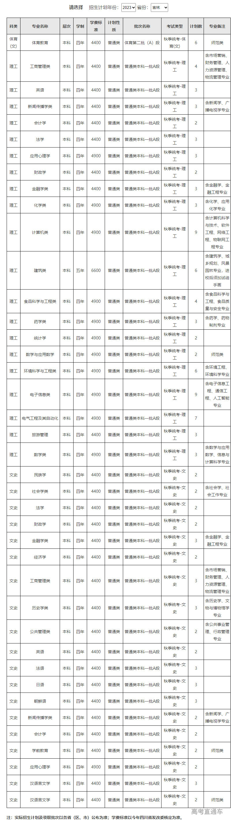 1687339338524643.png image.png