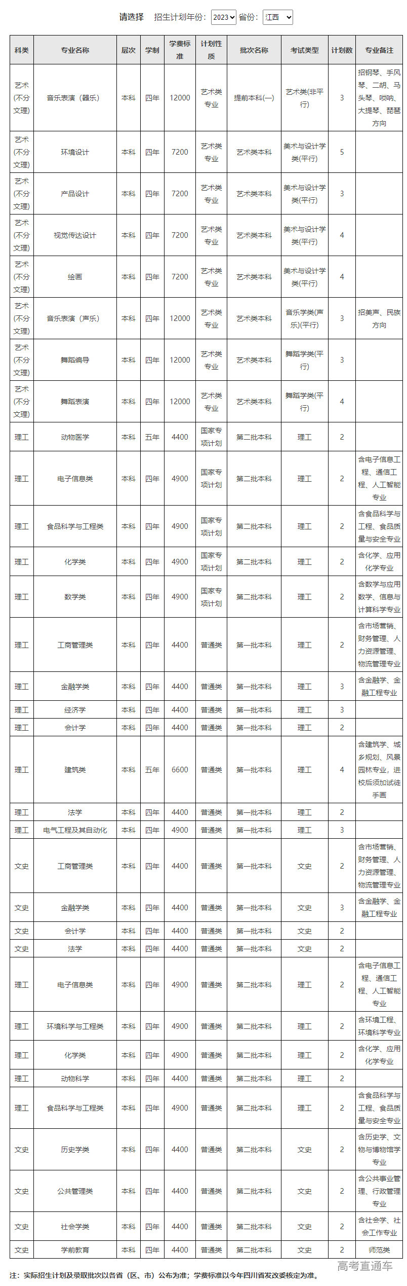 1687339360509933.png image.png