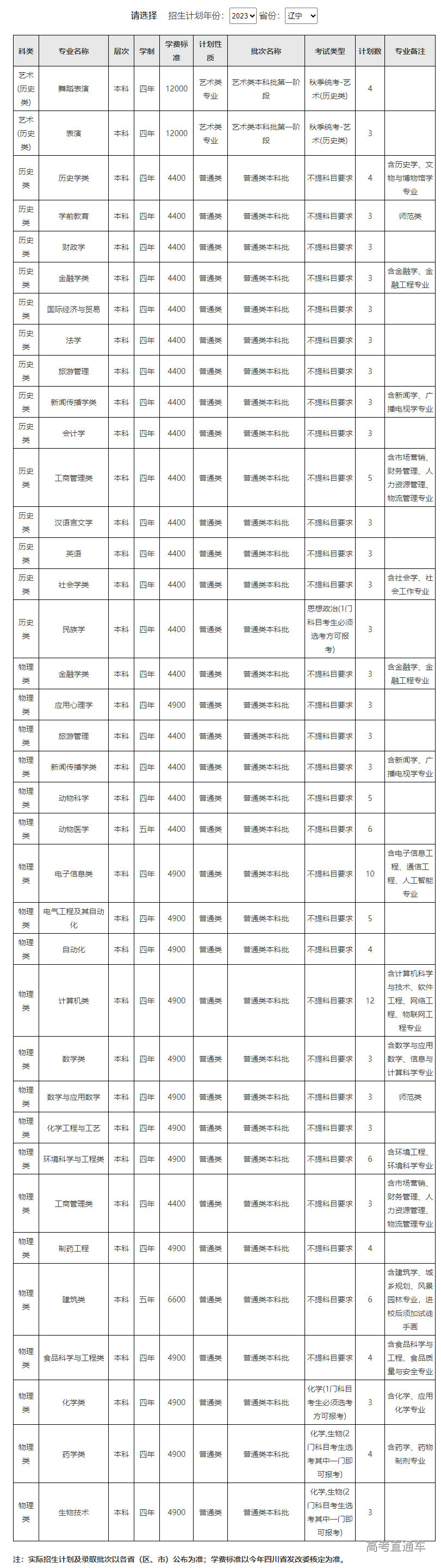 1687339372355371.png image.png