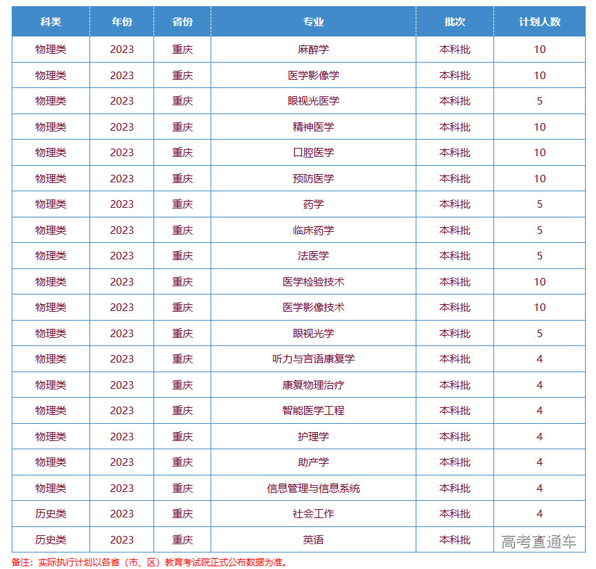 1687339385730690.png image.png