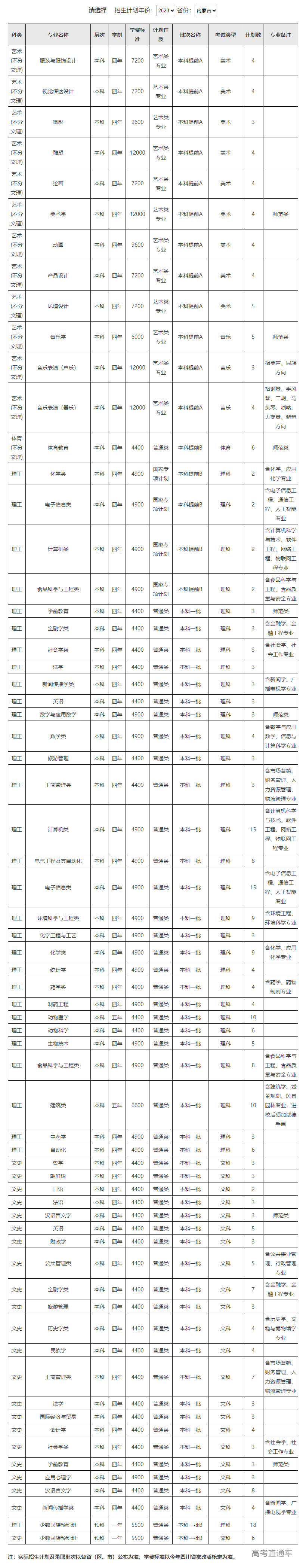 1687339386652147.png image.png