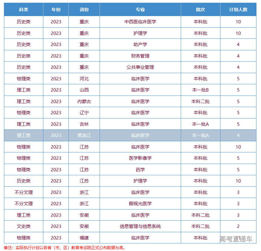 1687339398434279.png image.png