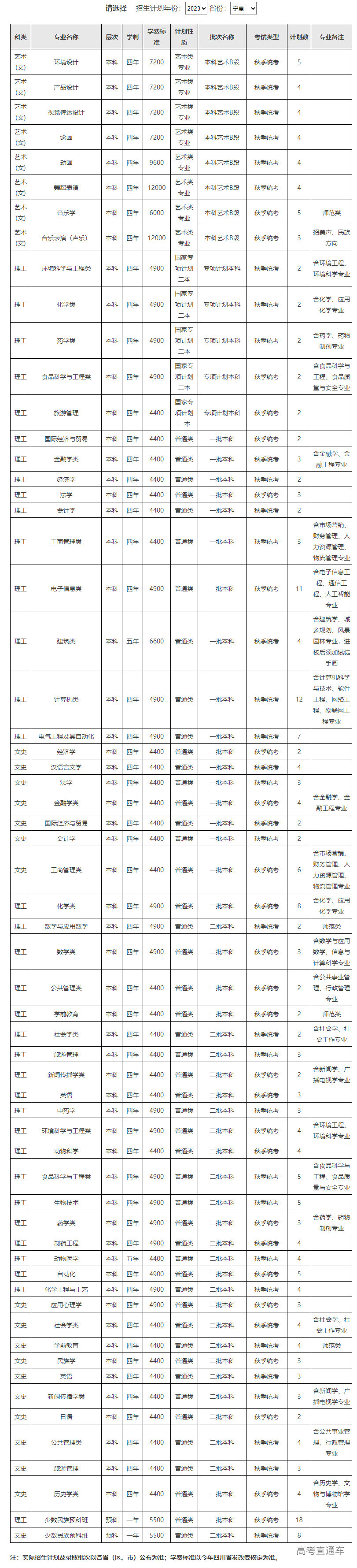 1687339399466301.png image.png