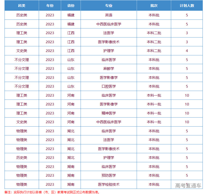 1687339427584056.png image.png