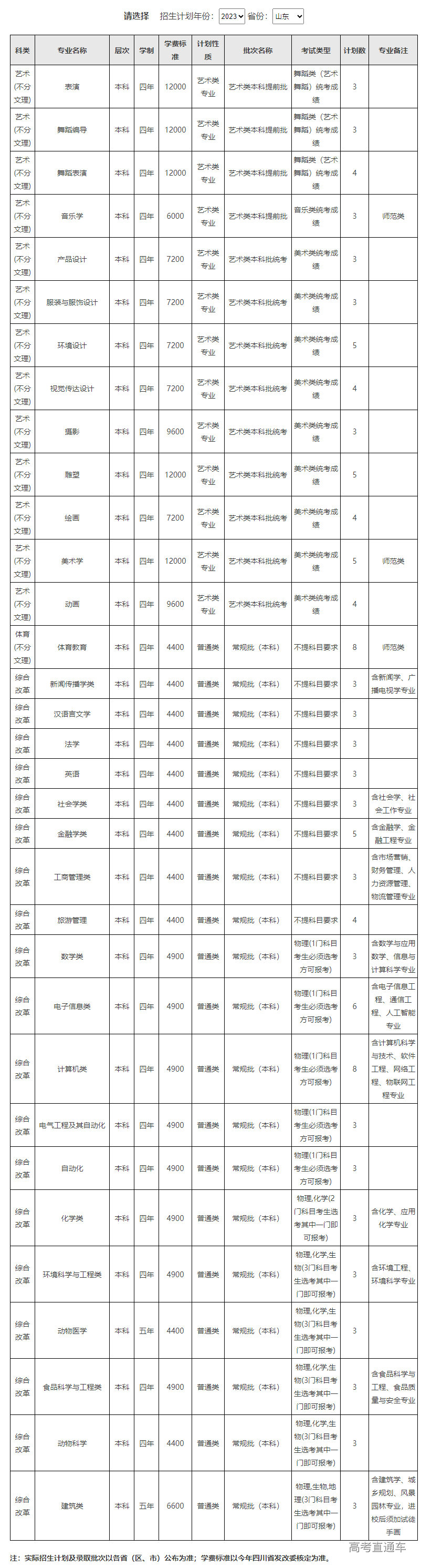 1687339433239250.png image.png