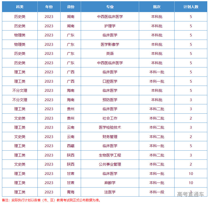 1687339435120830.png image.png