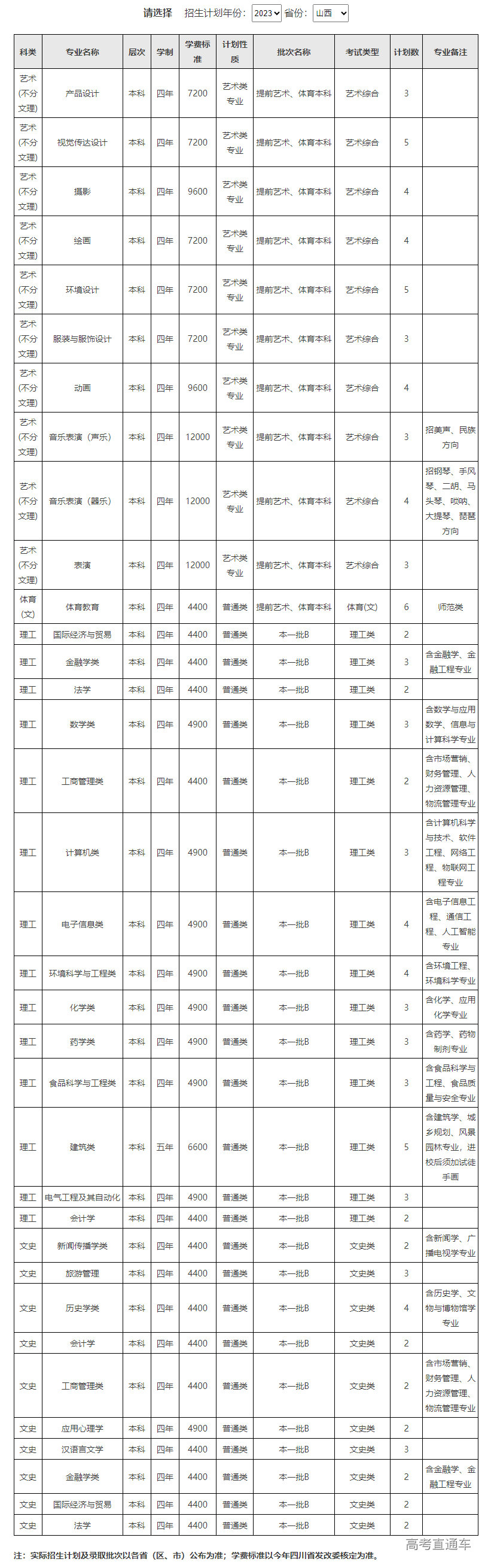 1687339449612377.png image.png