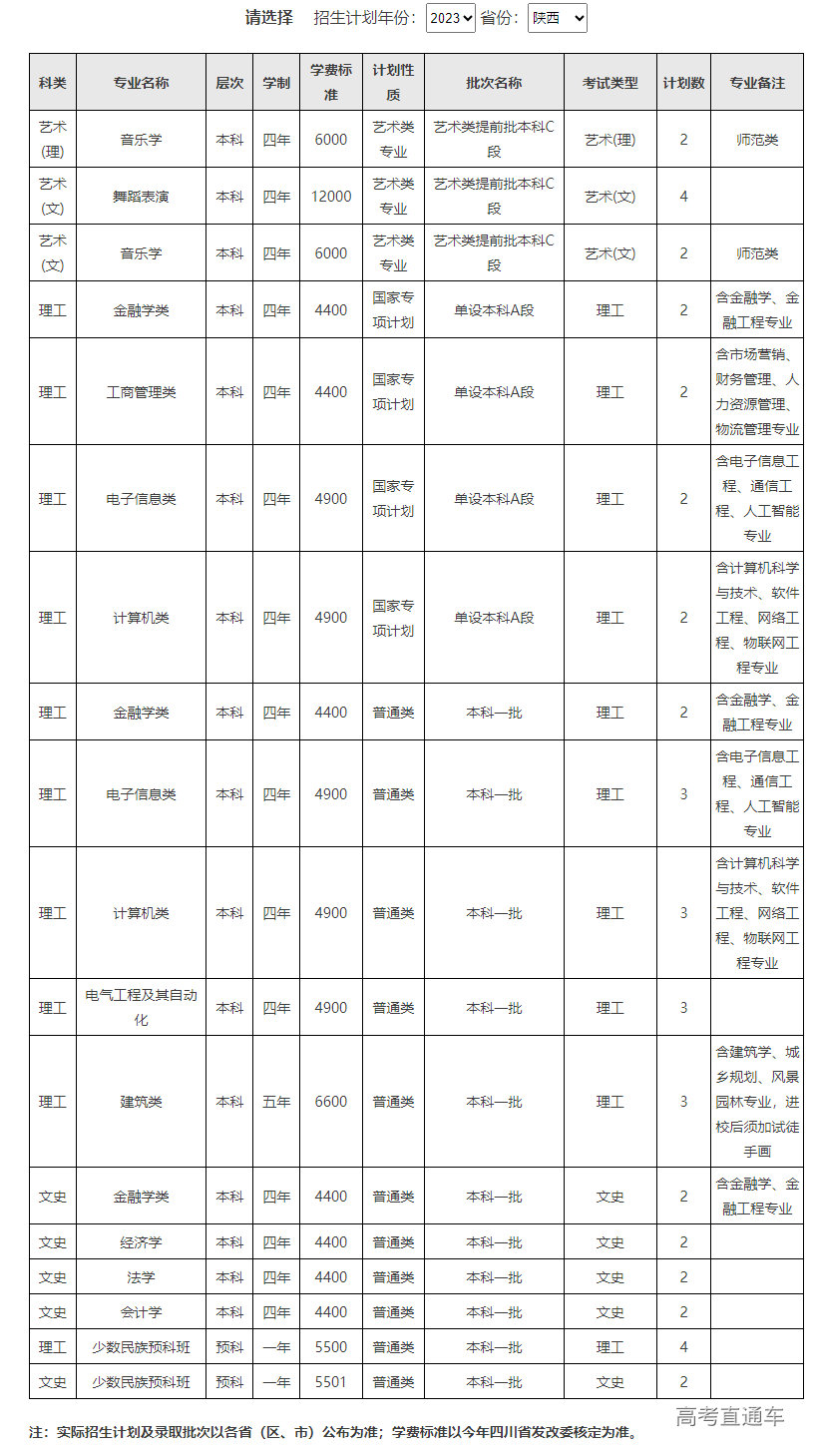 1687339462447043.png image.png