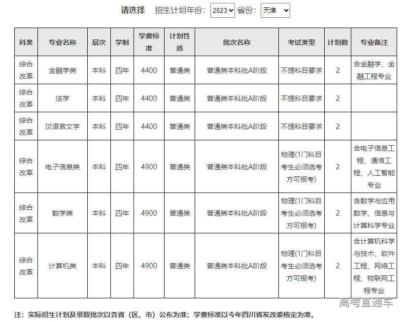 1687339489134350.png image.png